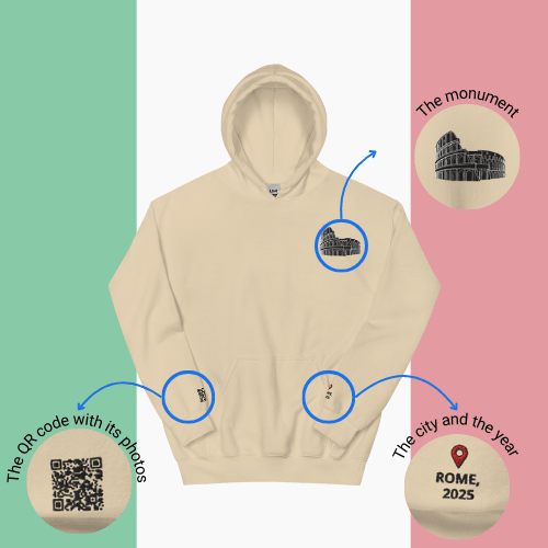 🌐 QR Hoodie - Capitals of The World (Rome) Wearing Memory