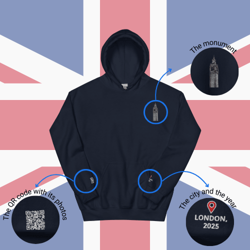 🌐 QR Hoodie - Capitals of The World (London) Wearing Memory