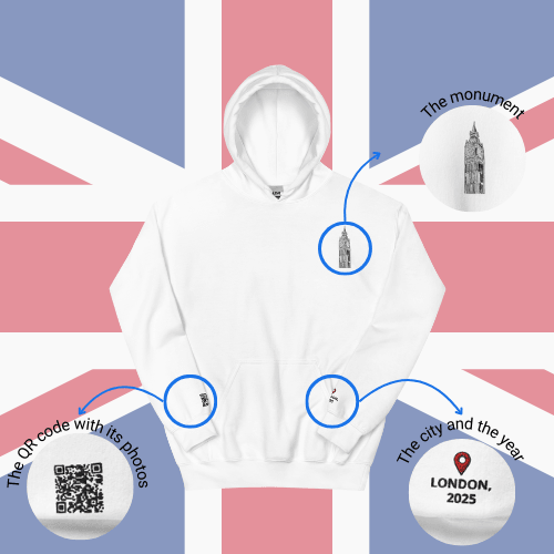 🌐 QR Hoodie - Capitals of The World (London) Wearing Memory